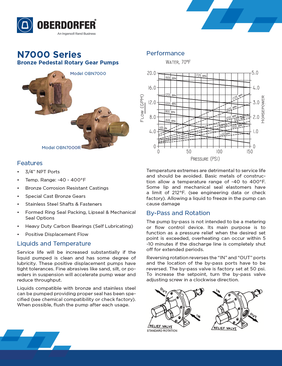 Data Sheet - N7000 [EN].png